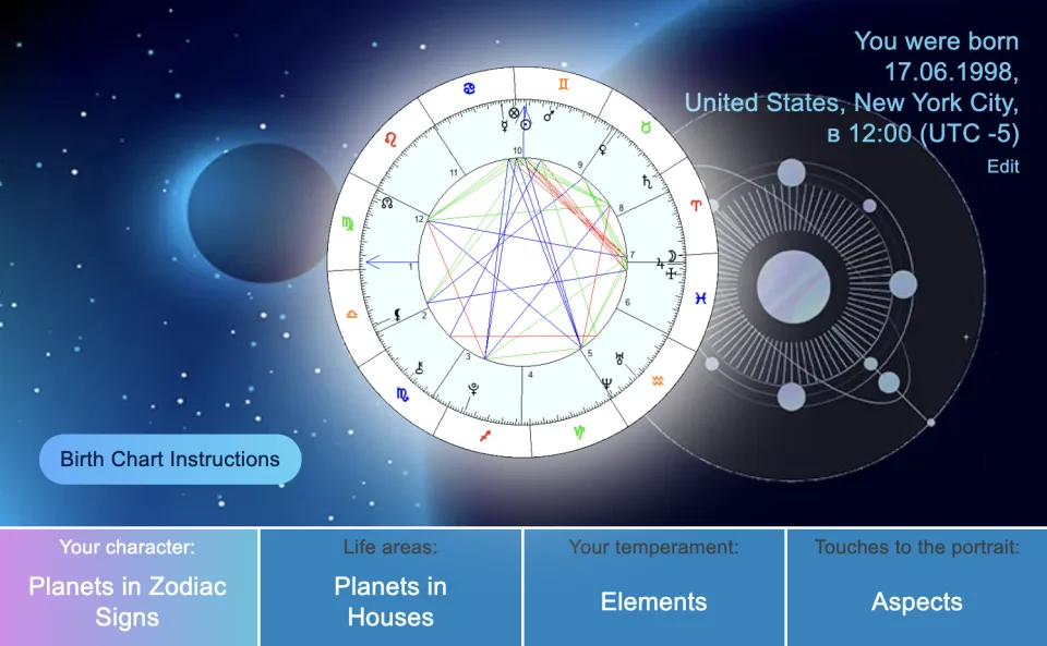 Free birth chart calculator with natal chart wheel, planets in signs, houses, elements, and aspects