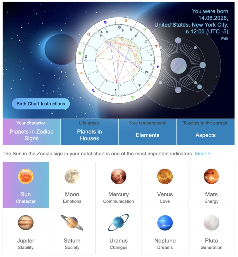 Birth chart calculator interface with planets and aspects