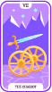The Chariot