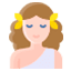 Virgo Traits