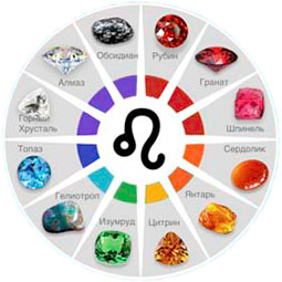 Leo Lucky Stones Leo Lucky Stones