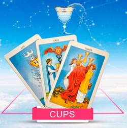 The Suit of Cups - Tarot Cards Meaning