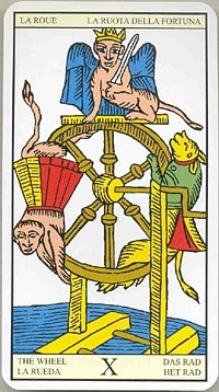 Wheel of Fortune in the deck Tarot de Marseilles