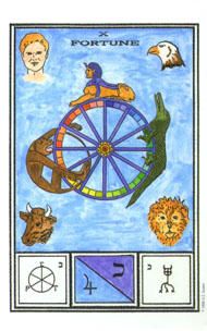 Wheel of Fortune in the deck Tarot of Ceremonial Magick