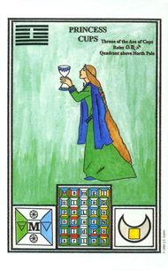 Page of Cups in the deck Tarot of Ceremonial Magick