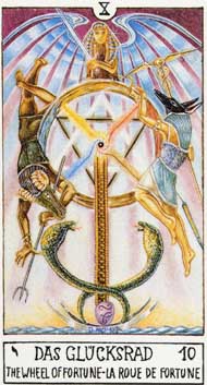 Wheel of Fortune in the deck Eclectic Tarot