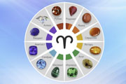 Aries Lucky Stones