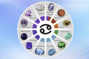 Cancer Lucky Stones