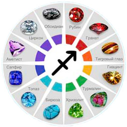 Lucky stone 2024 for sagittarius